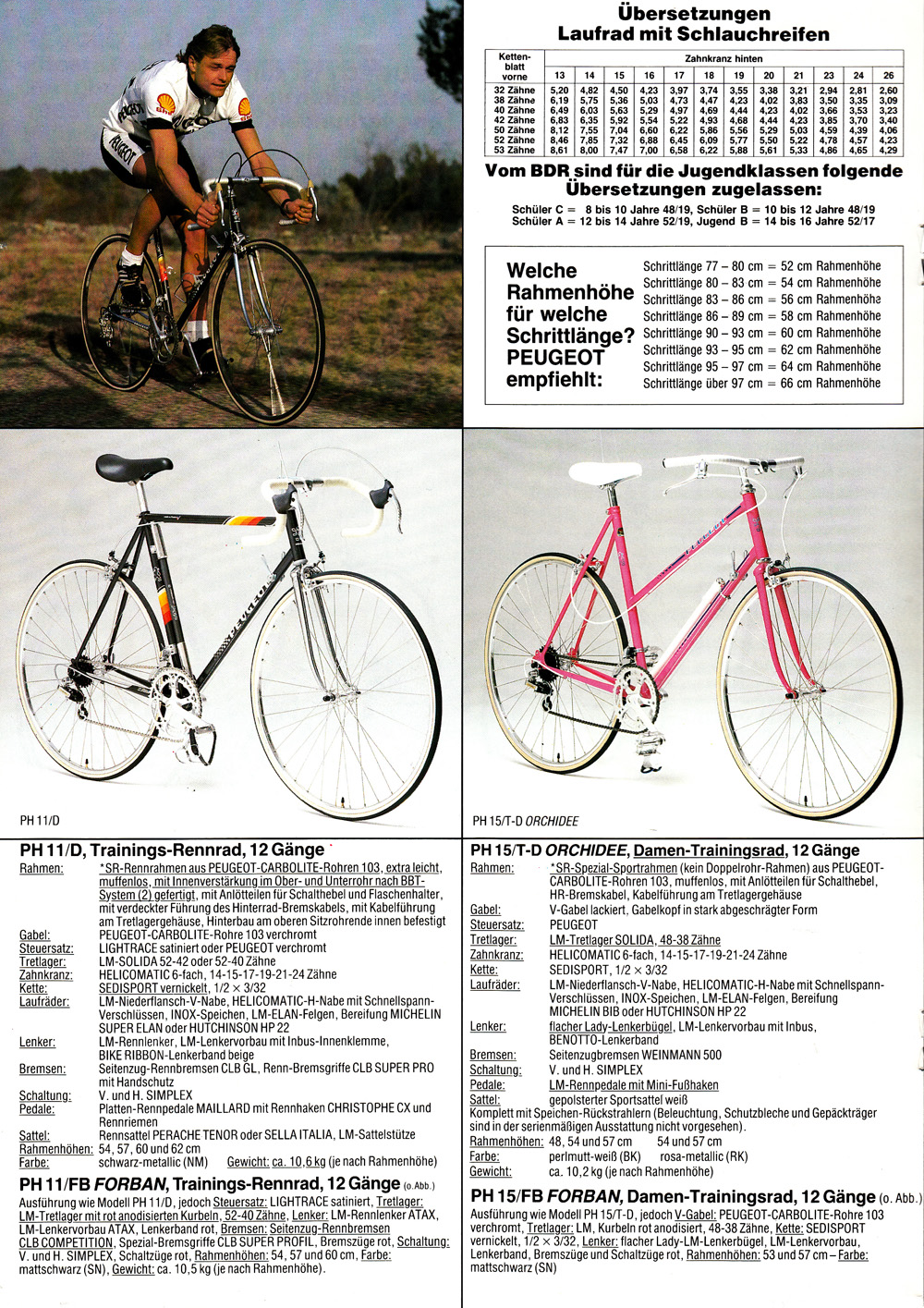 Peugeot 1986 Brochures